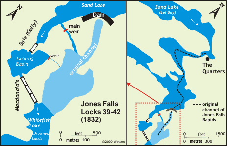 Jones Falls 1832