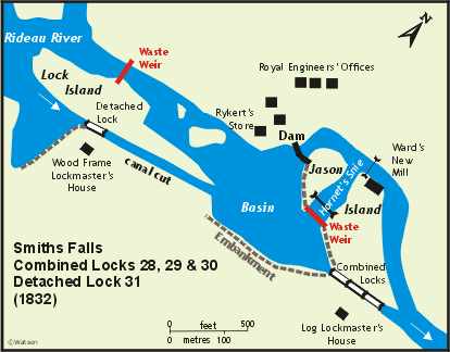 Smiths Falls Locks