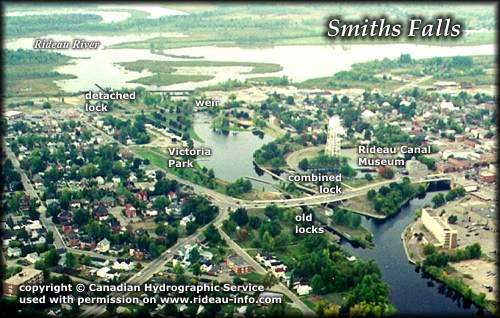 Smiths Falls