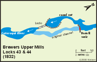 Brewers Upper Mills