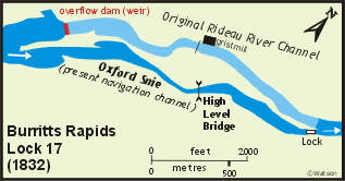Burritt's Rapids