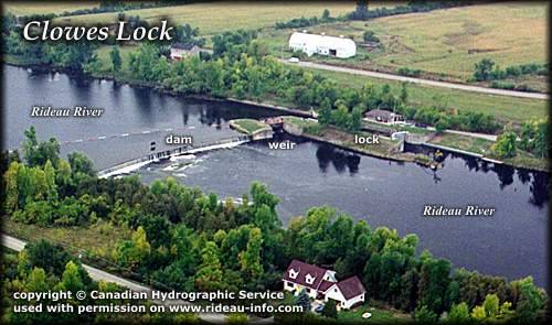 Clowes Lock