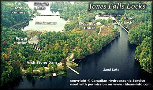 Jones Falls Lockstation